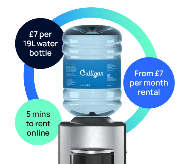 top-hero-product-bottled-water-cooler-core-cb-uk-promo-take5-2